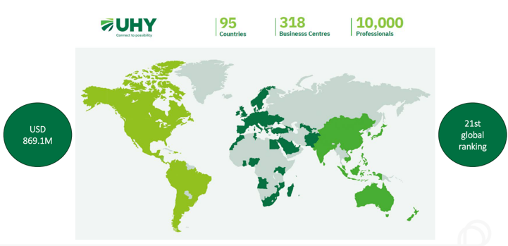 La newsletter Sémaphores - Novembre 2025 - Les risques d’Établissement Stable à l’étranger avec le télétravail