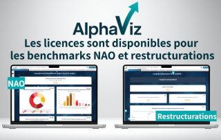 AlphaViz 2026 : les benchmarks stratégiques NAO et restructurations sont disponibles