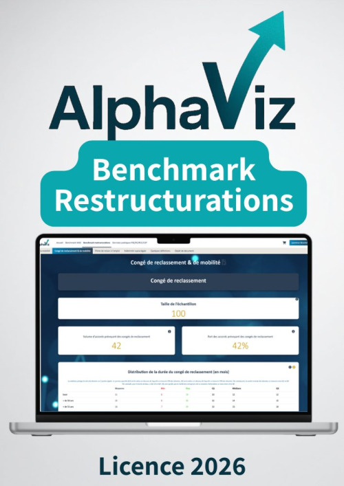 AlphaViz Benchmark Restructurations – Licence 2026