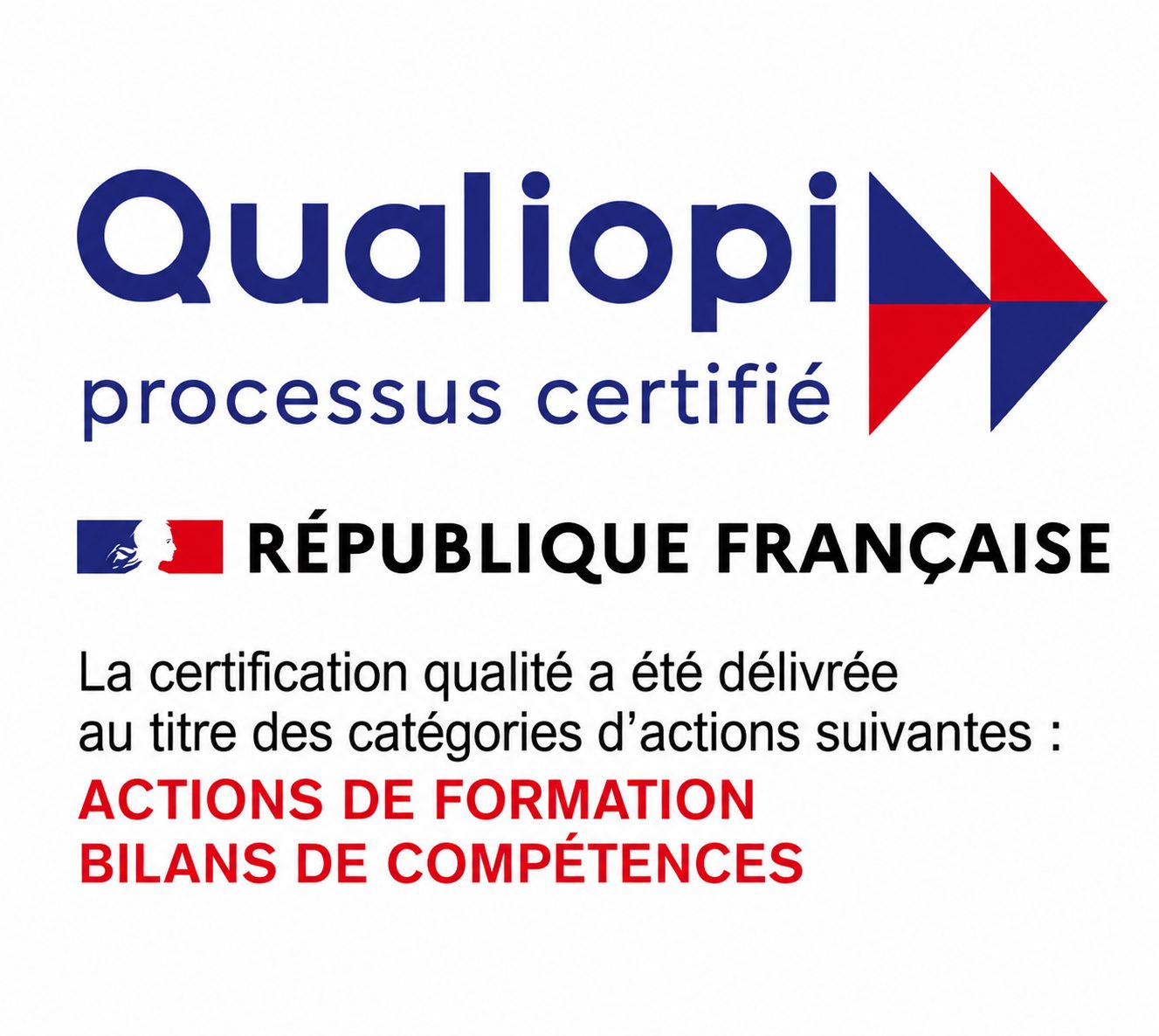 Bilans de compétences CPF : reconversion et évolution