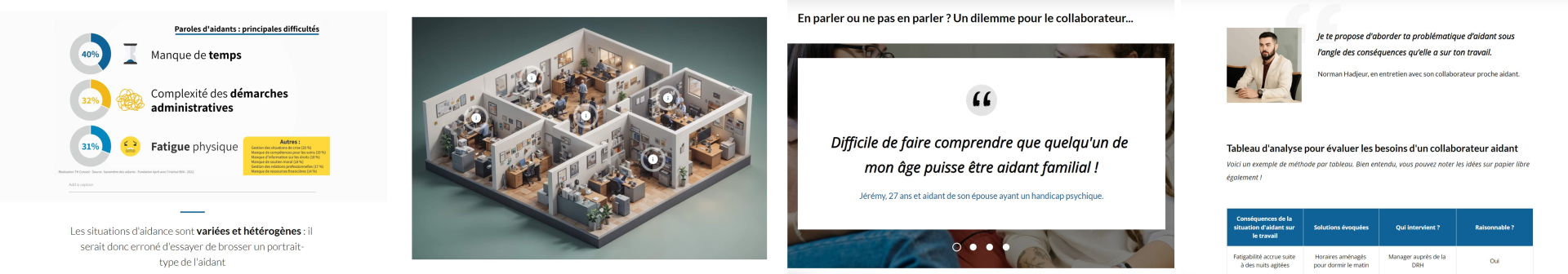 E-learning « Proche aidant au travail : mieux concilier rôle d’aidant et vie professionnelle »